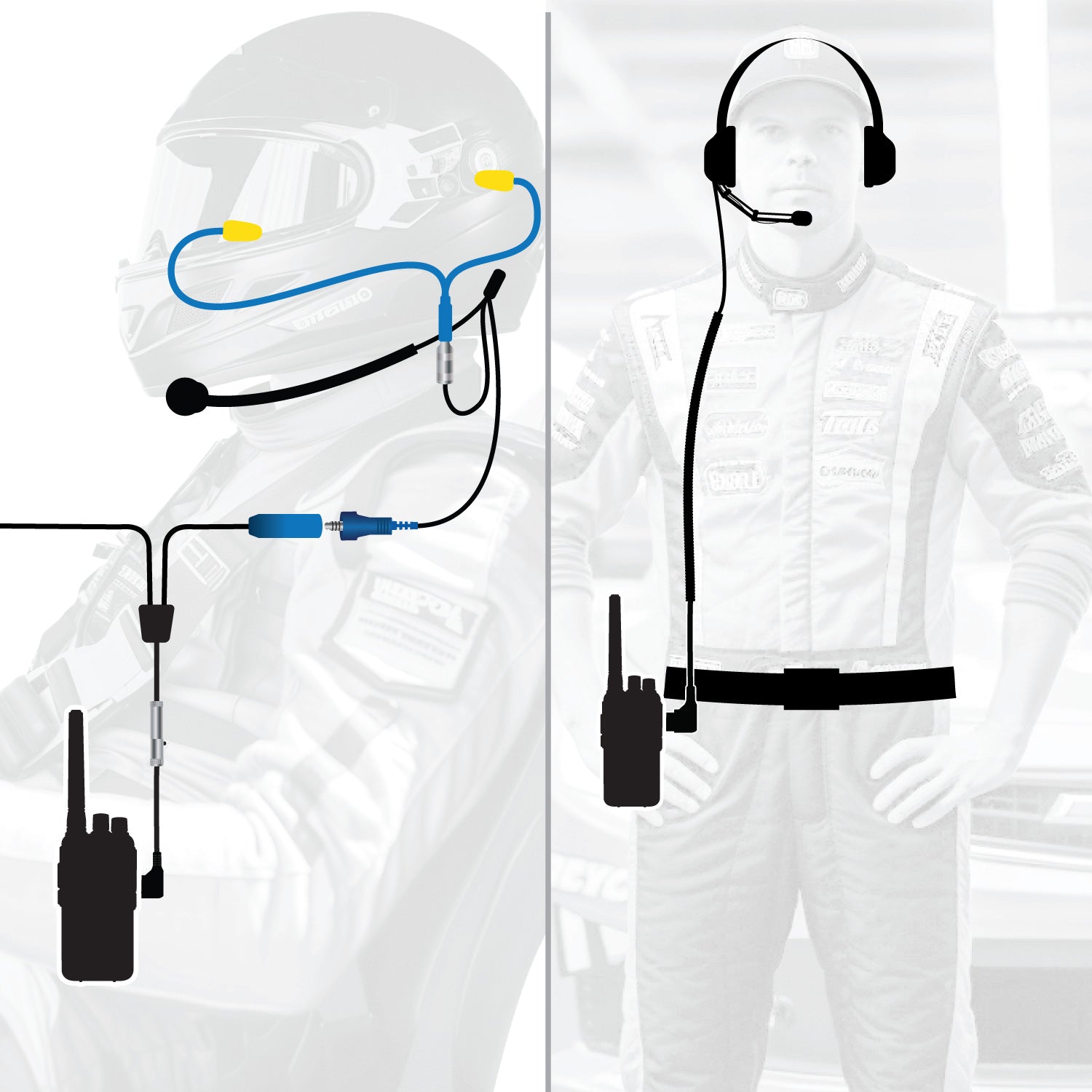 RUGGED Wired Driver and Crew Chief Racing Kit with RDH16 Radios