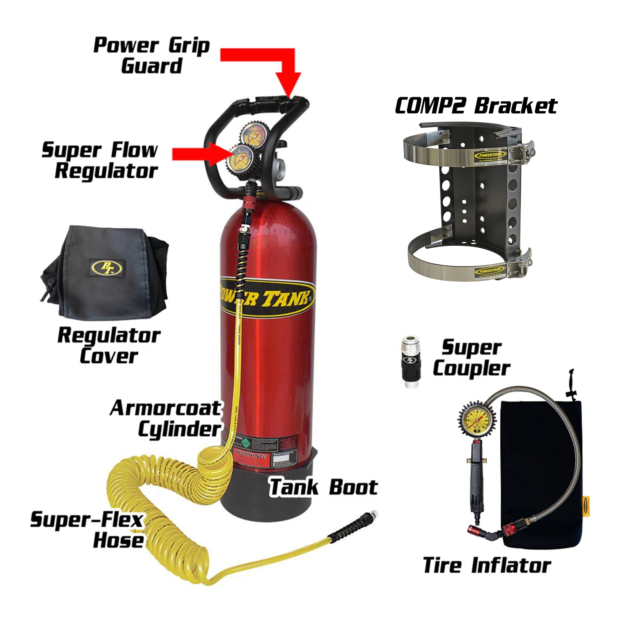 15 lb Power Tank Package B
