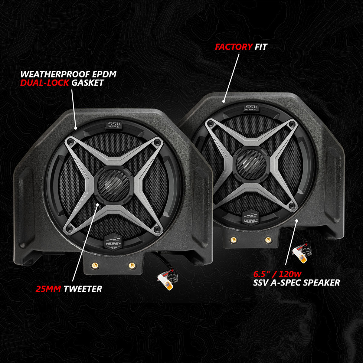 2020-2024 Polaris® RZR PRO Series Phase-4 A-Spec 5-Speaker 800watt System w/JVC