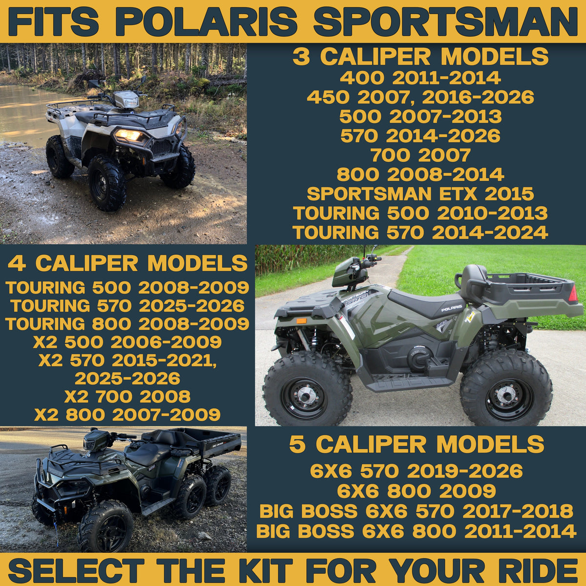 Polaris Sportsman 400/450/500/570/700/800 2007-2026 Ridge Rider Disc Brake Rotor Kit