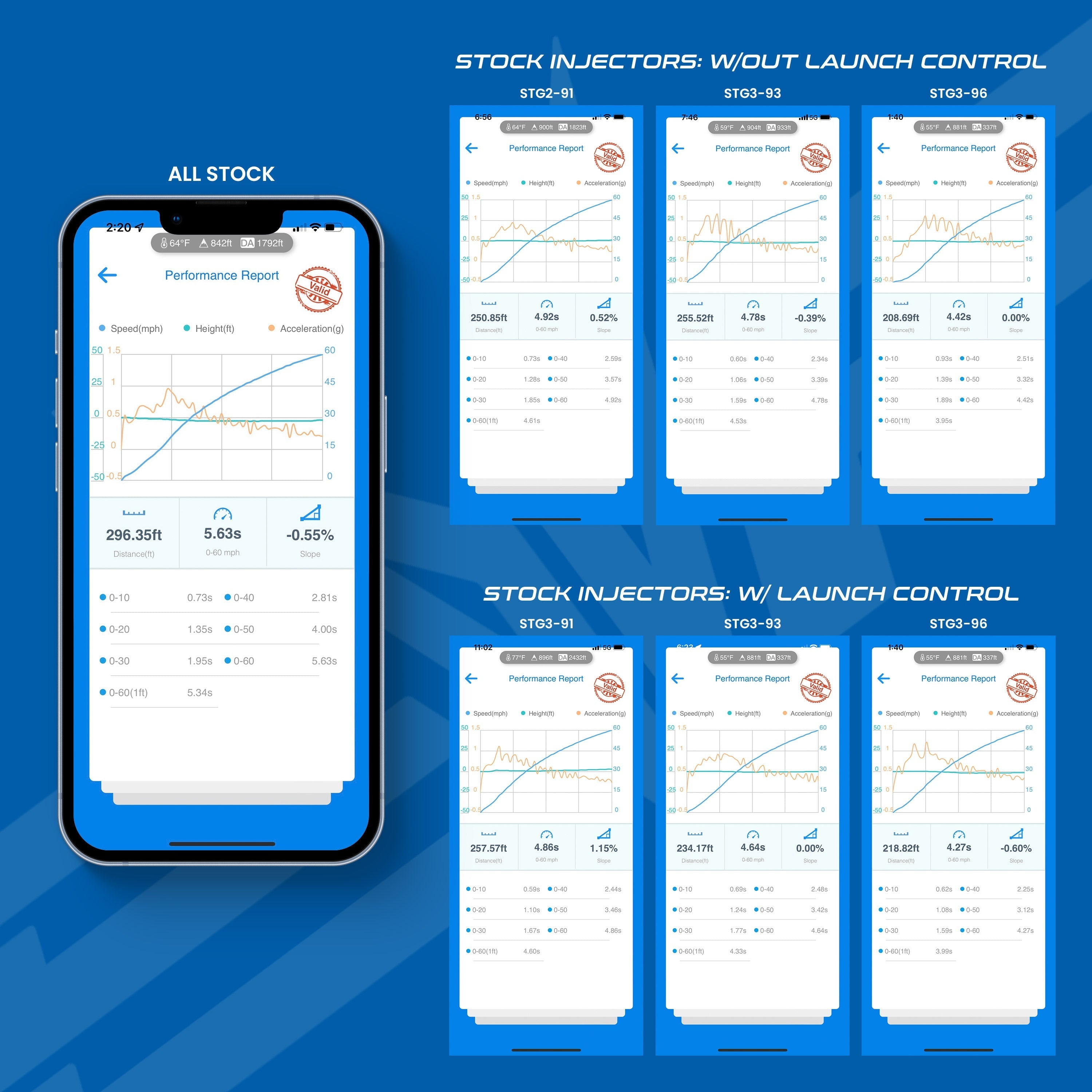 Polaris RZR Pro XP & Turbo R/Pro S CodeShooter ECU Power Flash
