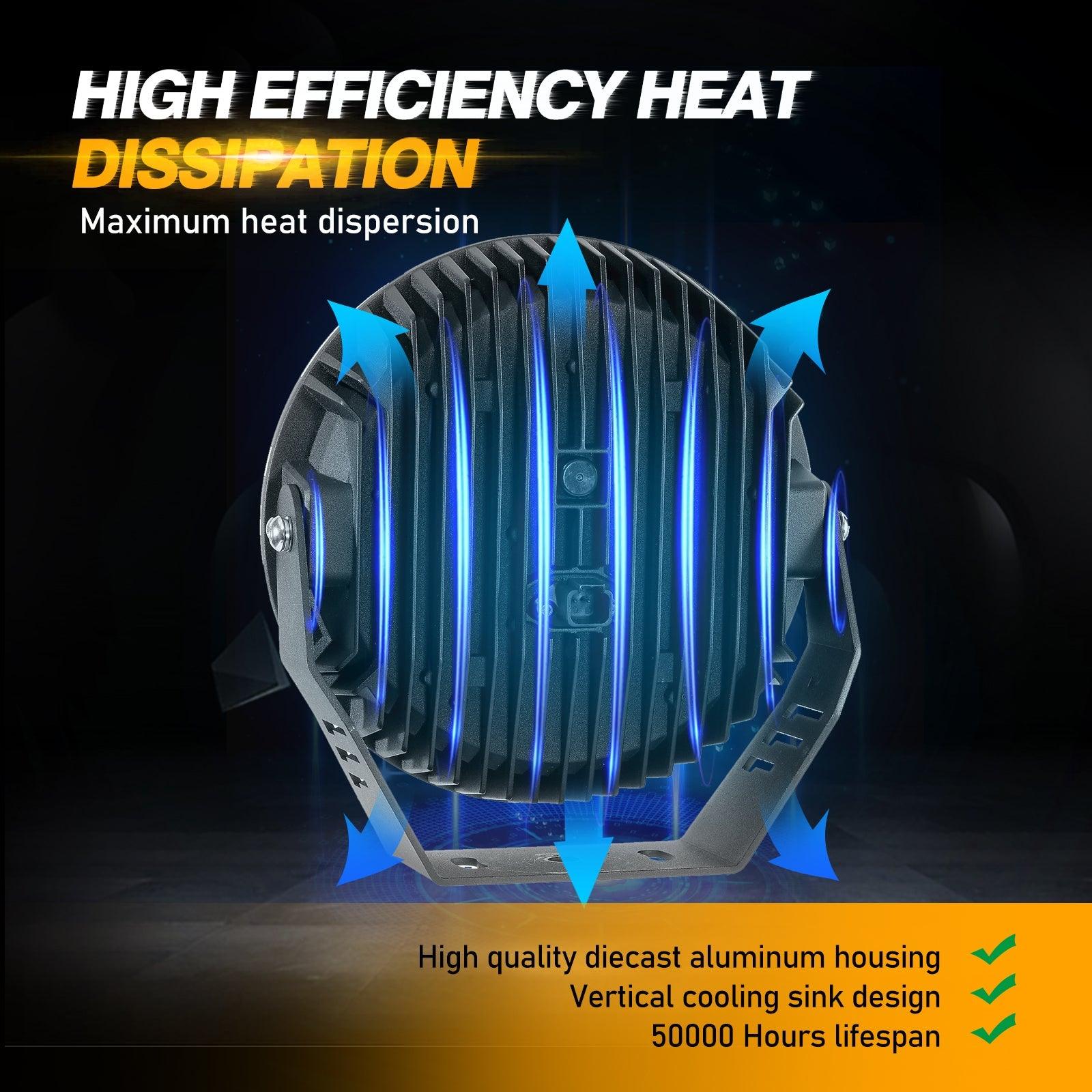 (2pcs/set) 9 INCH 270W 37776LM 360-PRO Series LED Driving Lights+Amber/Black Covers(Optional) for ATV UTV SIDE BY SIDE 4X4