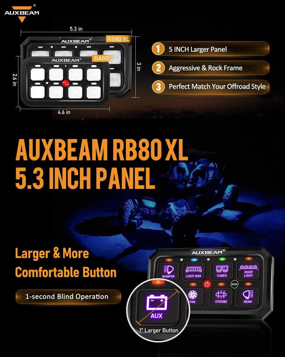 RGB Series 4/6/8/12 Gang LED Switch Panel,Off Road Light Controller