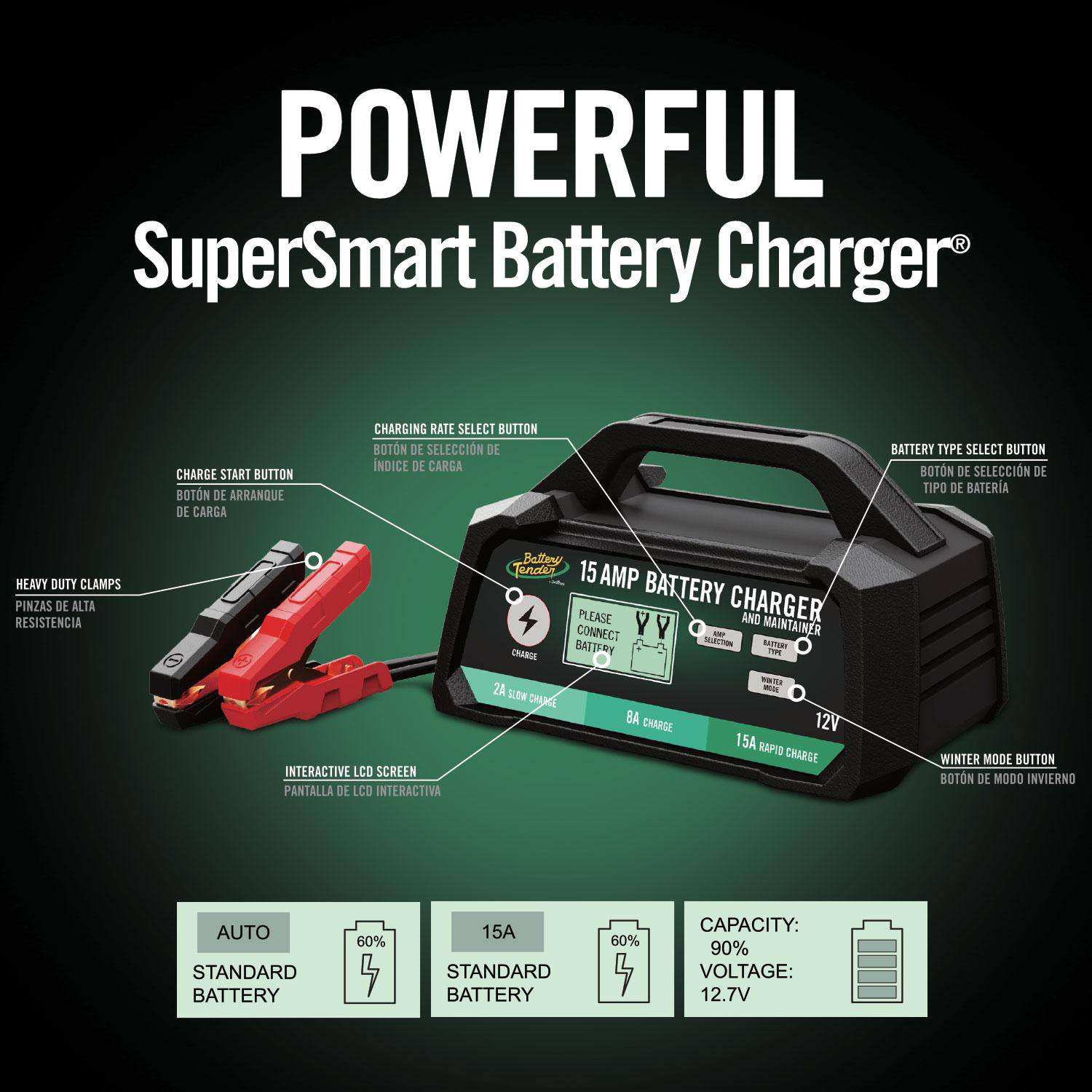 Power Tender® 15/8/2 Amp 12V Battery Charger and Maintainer