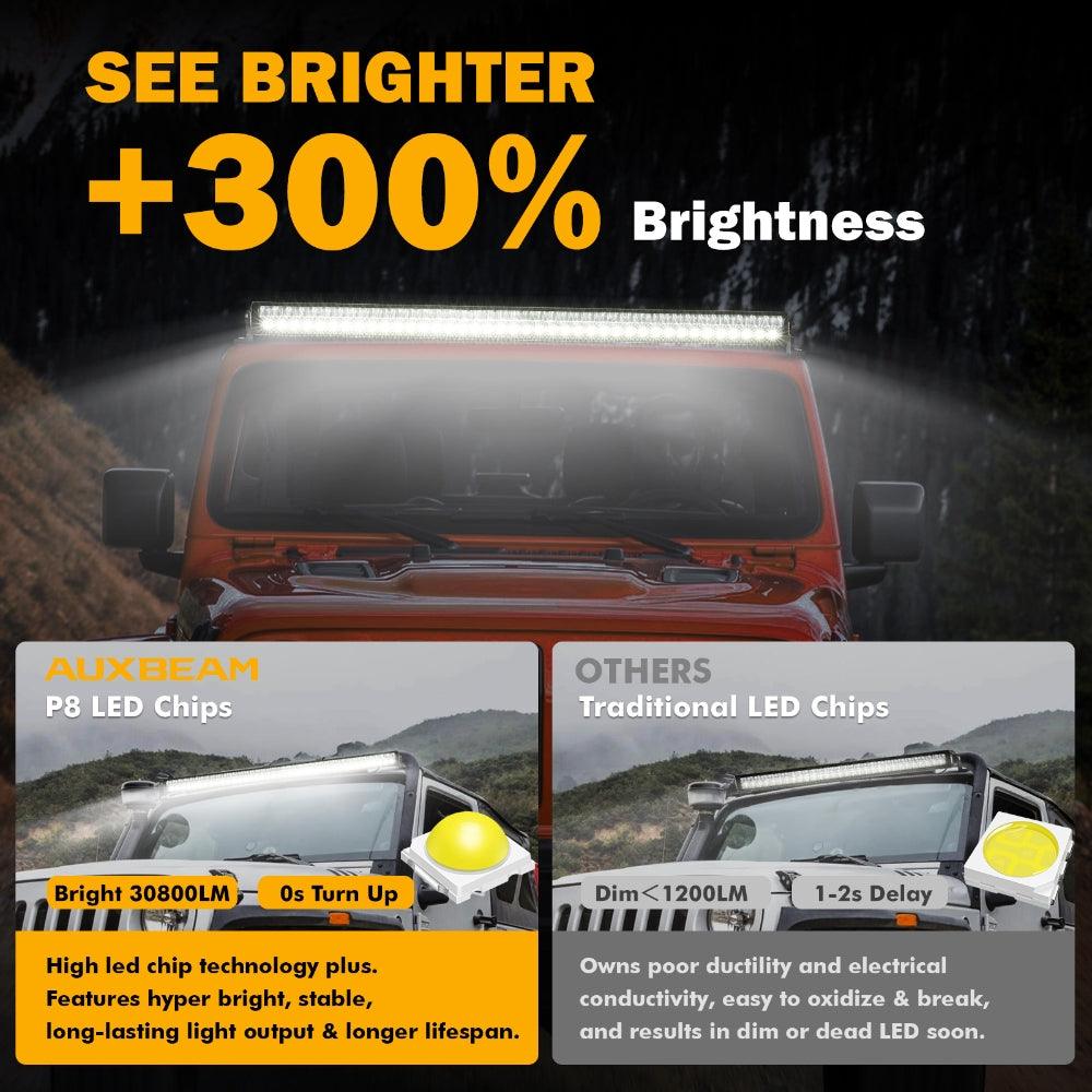 SP-basic Series 42 Inch 280W 30800LM Dual Row Off Road LED Light Bar