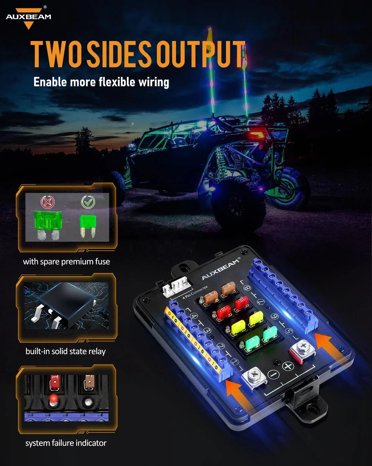 RGB Series 4/6/8/12 Gang LED Switch Panel,Off Road Light Controller