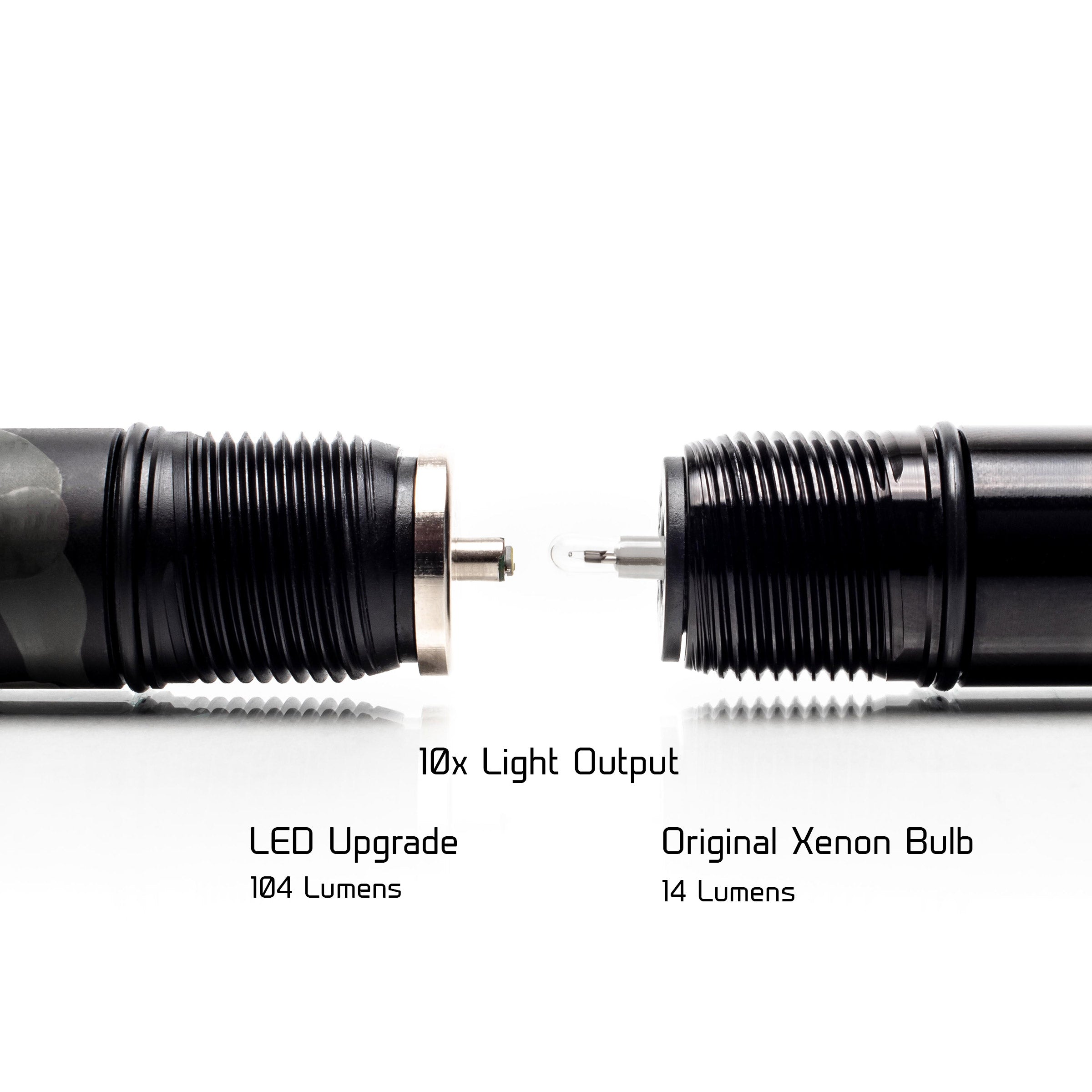 104 Lumen 2AA Maglight Mini Tactical LED Upgrade Conversion