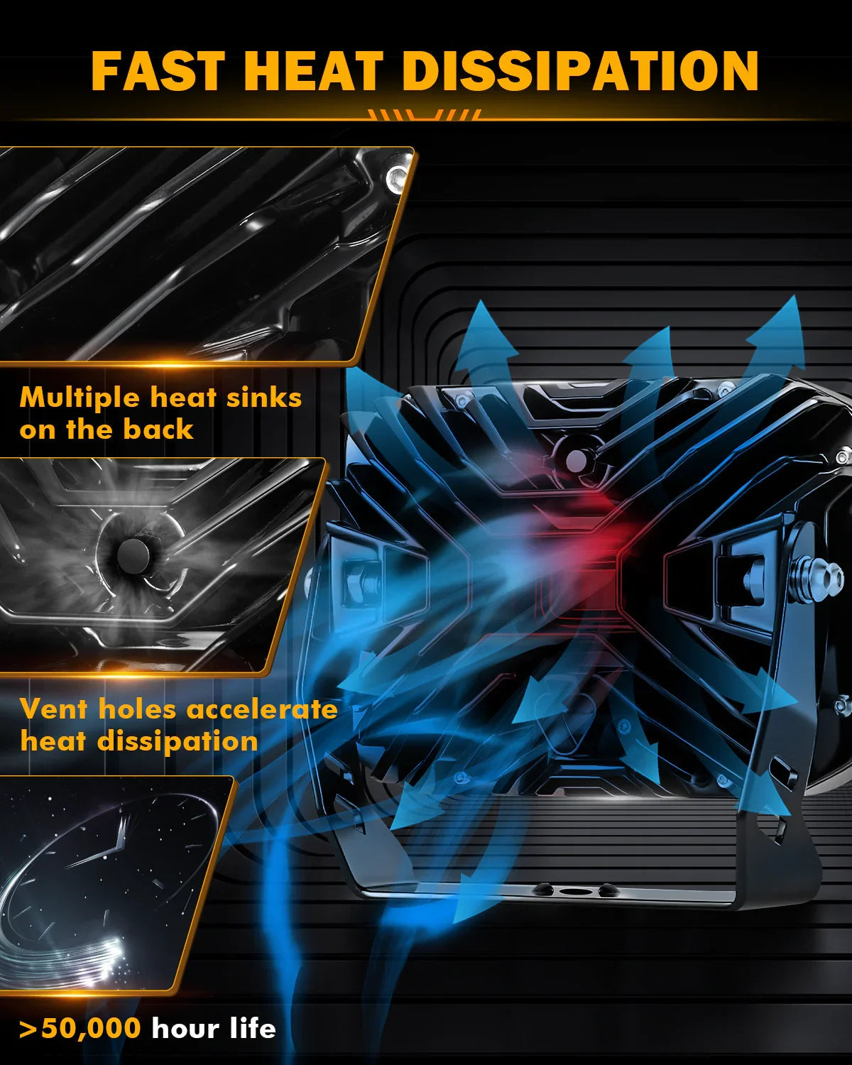 V-MAX Series | 7x5 Inch Rectangle 228W 26100LM Spot Beam Side Shooter LED Driving Lights with Amber DRL&Backlight