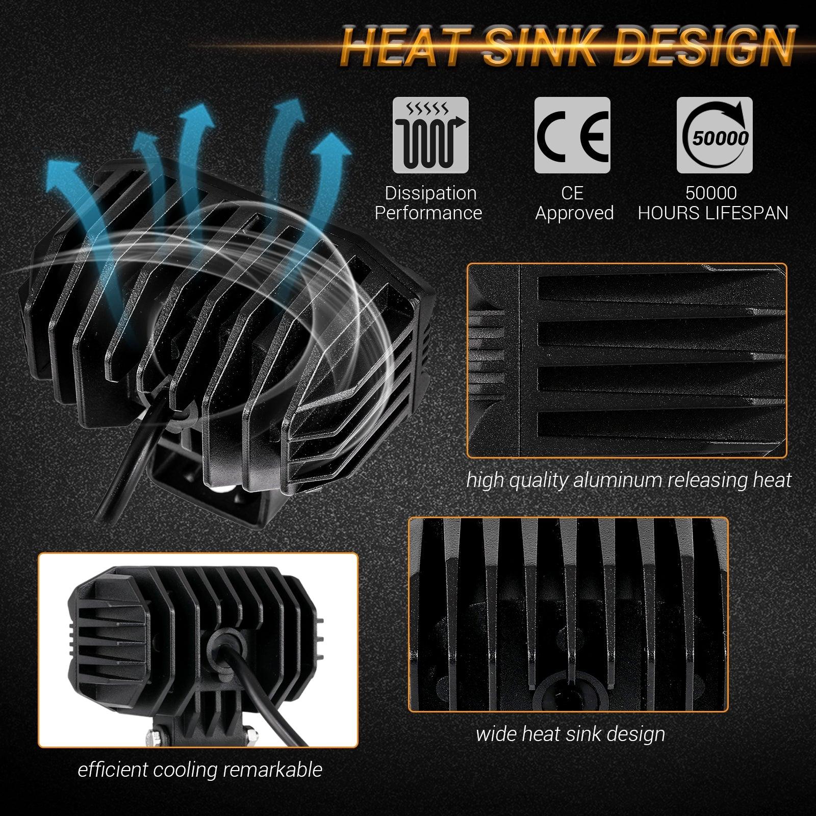 R4 Series | 4 Inch 60W Corrugated Lens 120° Wide Beam LED Pods Lights