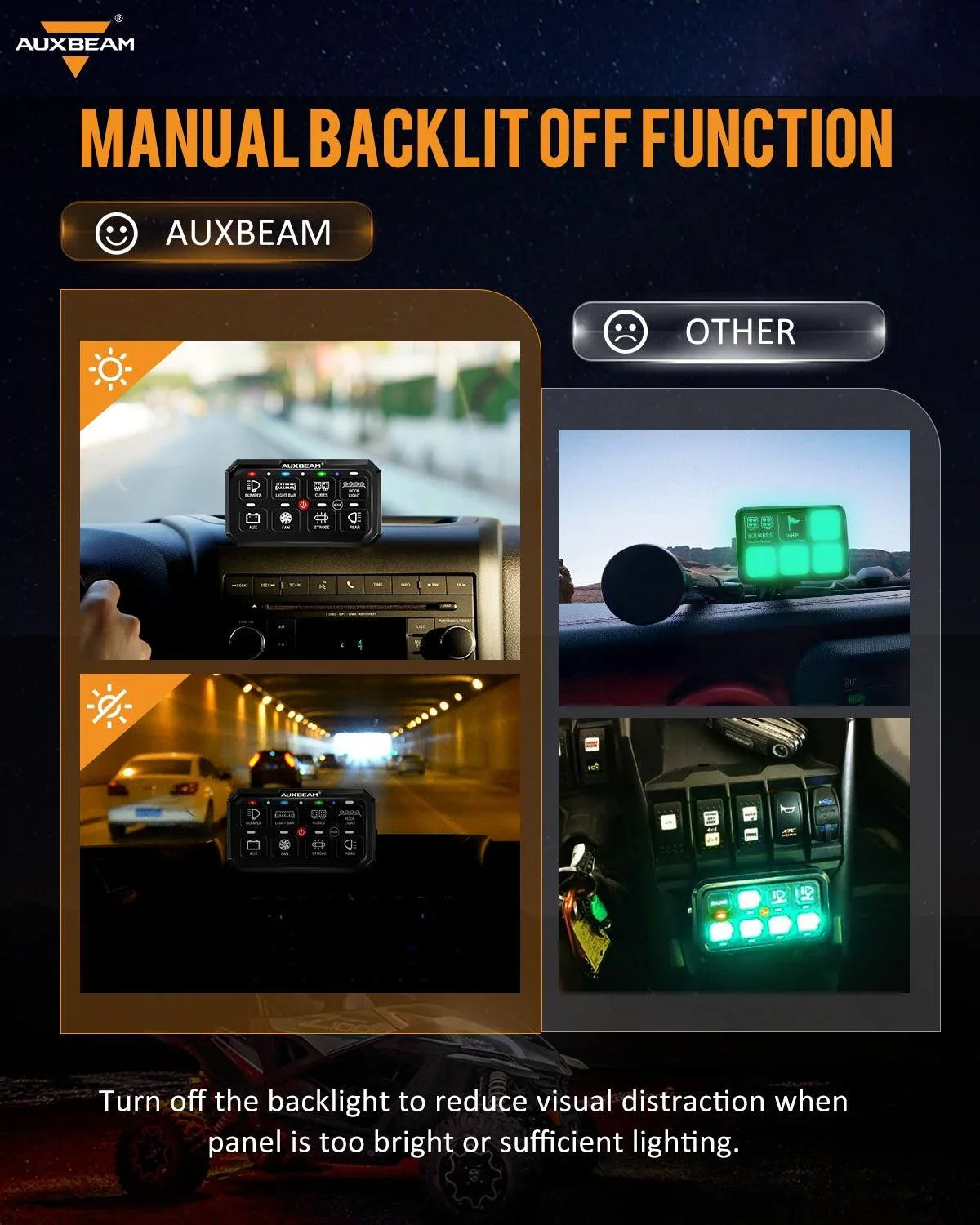 RGB Series 4/6/8/12 Gang LED Switch Panel,Off Road Light Controller