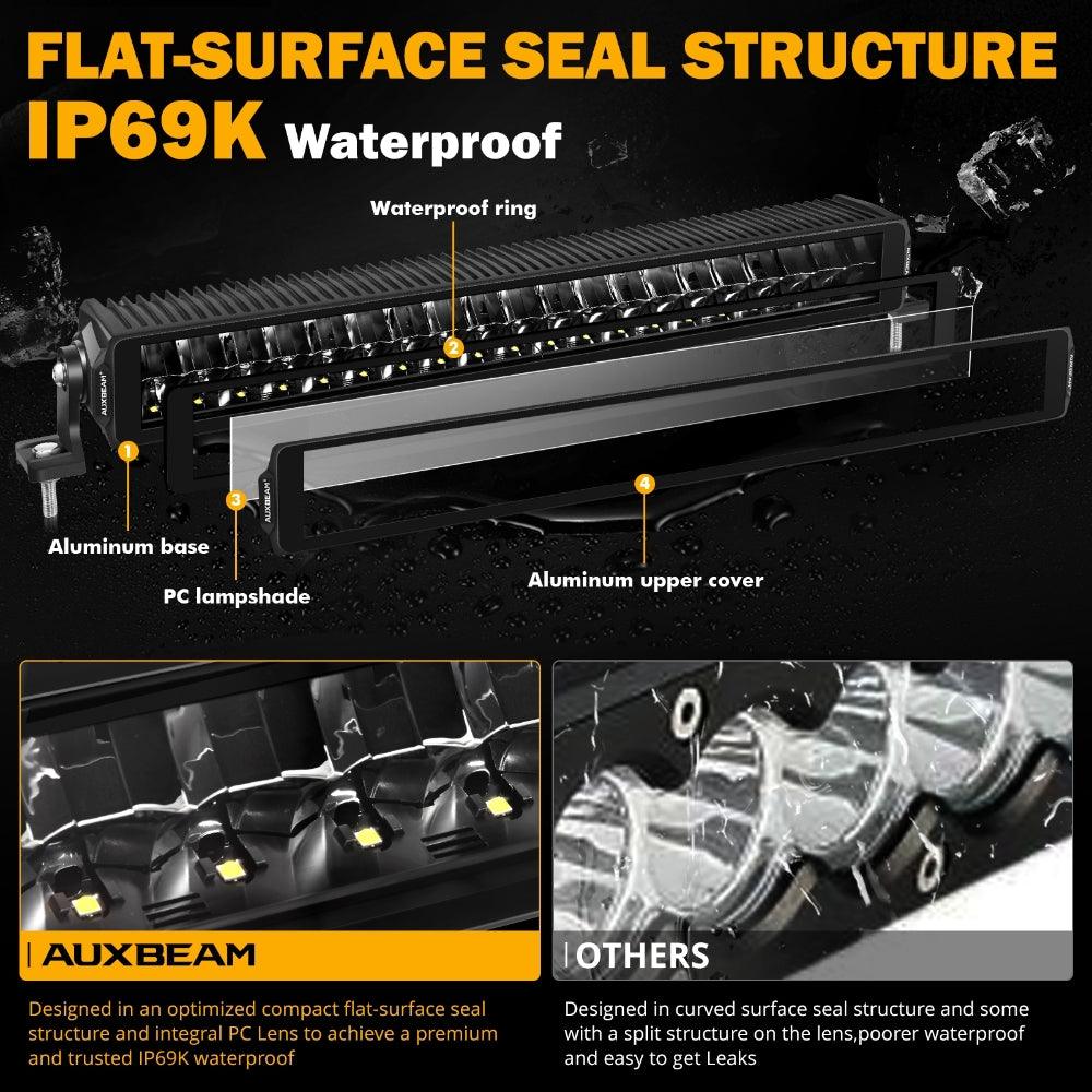 SP-basic Series 22 Inch 160W 17600LM Dual Row Off Road LED Light Bar