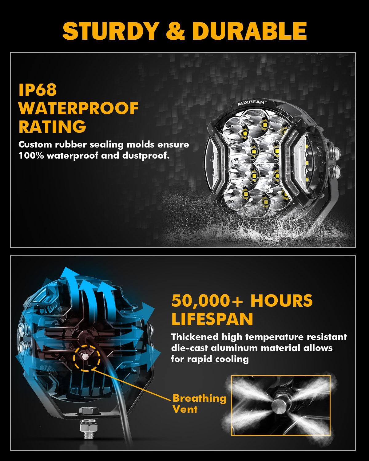 V-ULTRA Series 6/8 Pcs 5 Inch 172W LED Side Shooter Amber DRL with Power Harness