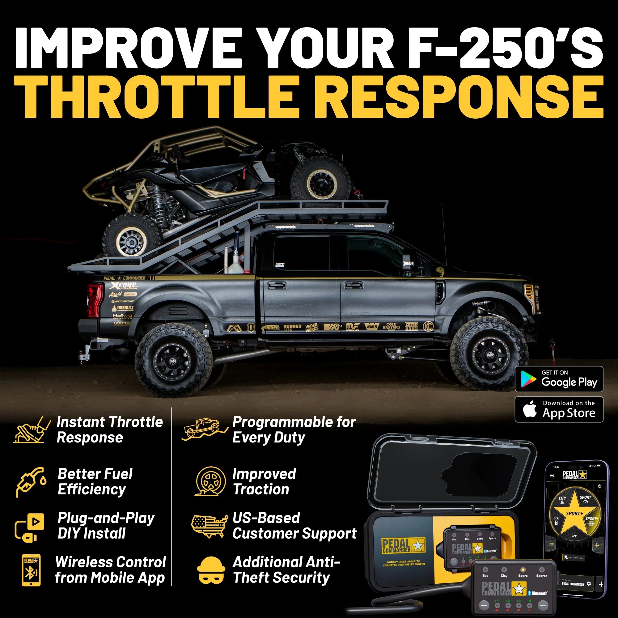 Pedal Commander for Ford F250