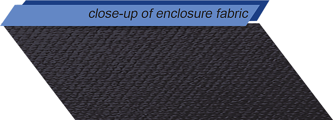 Honda Pioneer 1000-5 - Full Cab Enclosure for Hard Windshield (Upper Doors/Rear Panel/Soft Top)