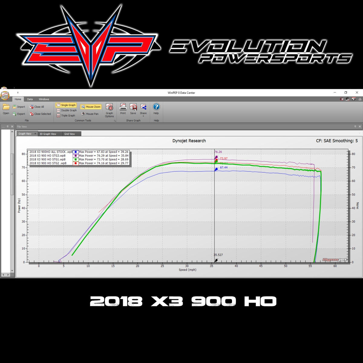 Evolution Powersports - Tuning - 2018 Can Am Maverick X3 900 HO ECU Bench Power Flash (ECU Send-In)