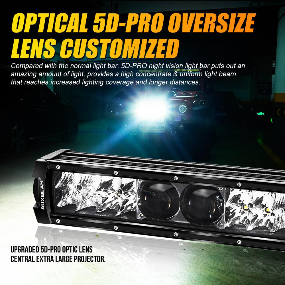 12"/22"/32"/42"/52" 5D-PRO Series LED Light Bar with 5D Projectors For Dodge Ram 1500