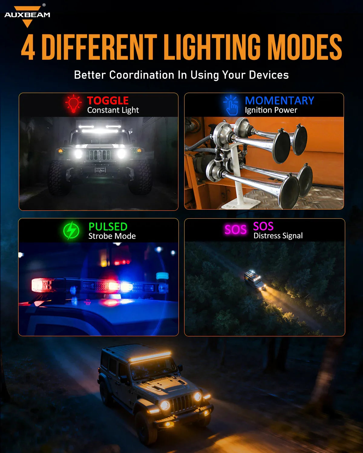 🆕KS-80 Knob RGB Switch Panel MAX 120A ,Light Dimming, Dynamic Chase, Four External Triggers, 4 Modes
