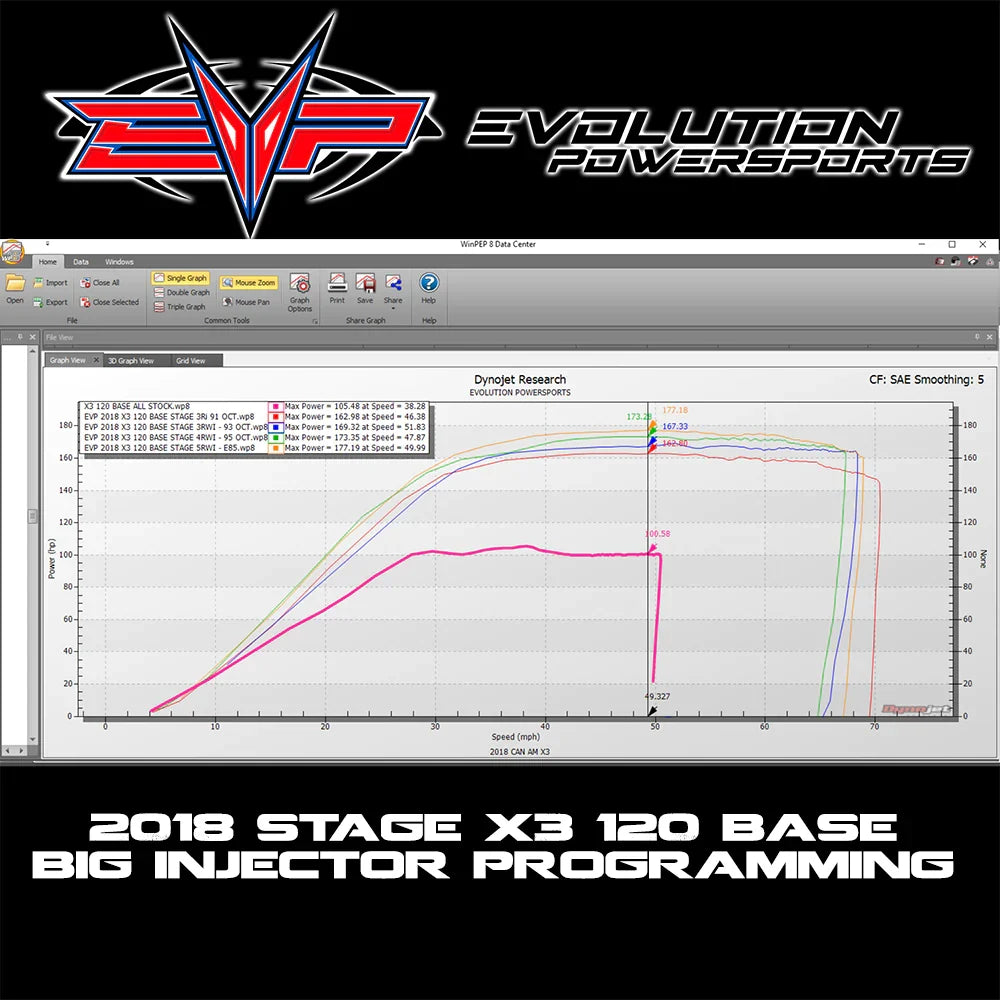 Evolution Powersports - Tuning - EVP CodeShooter Power Flash Pack for 2018-'22 Can-Am Maverick X3 Turbo 120HP (Upgrade to 172HP)