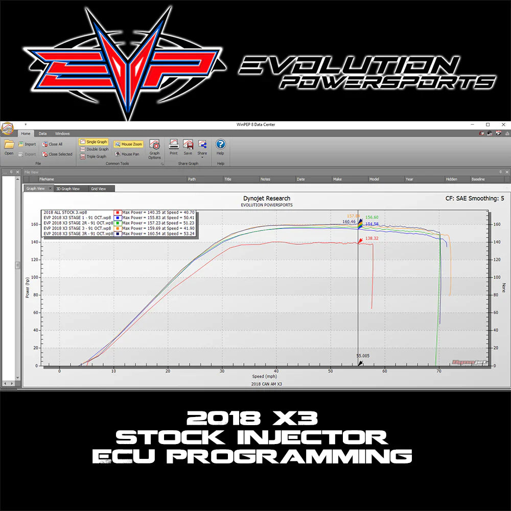 2018-2021 Can Am Maverick X3 Turbo R 172 HP CodeShooter ECU Power Flash
