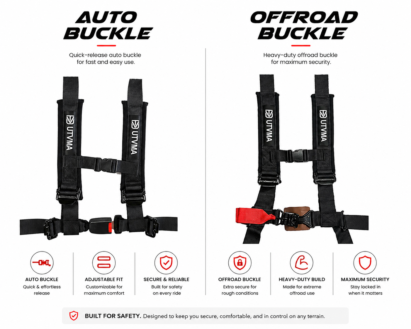"Weekender" Series Pair of Front Suspension Bucket Seats Commander/ Commander Max  (2021+)