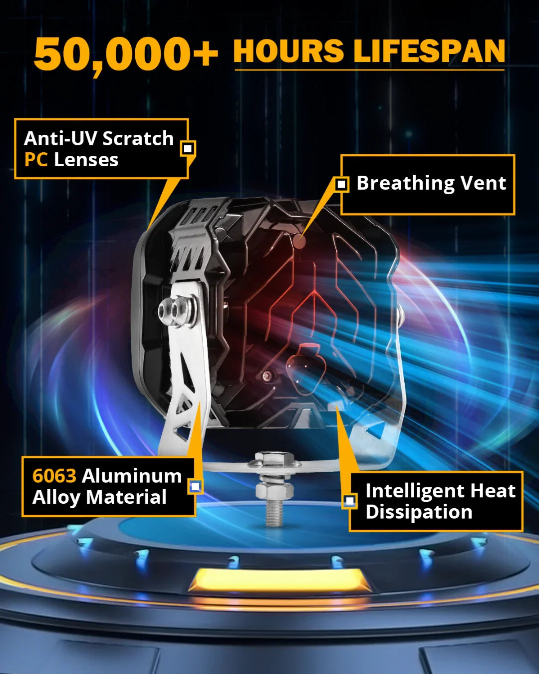 XP-ULTRA Series 4.5 Inch Flood Beam LED Pod Lights Off Road Lights with Amber DRL