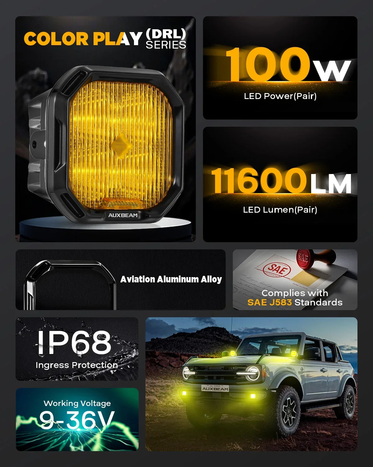Color Play Series 3 Inch LED Fog Light Kit For Ford Bronco/Ford Mustang/Ford Ranger
