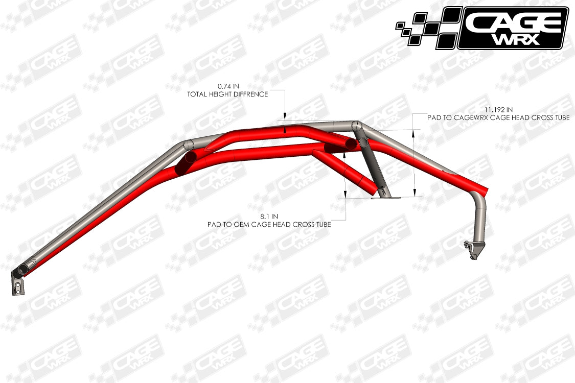 Can-Am Maverick R Roll Cage KIT | "SUPER SHORTY"