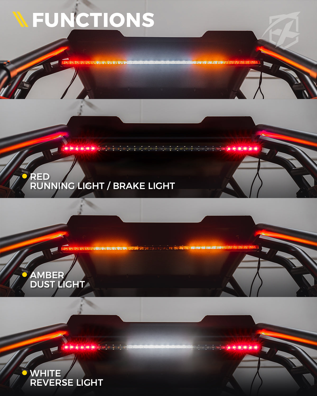 Xprite Rear Chase Light Bar – Off-Road Brake, Reversefor UTV, RZR & Can-Am | SL Series