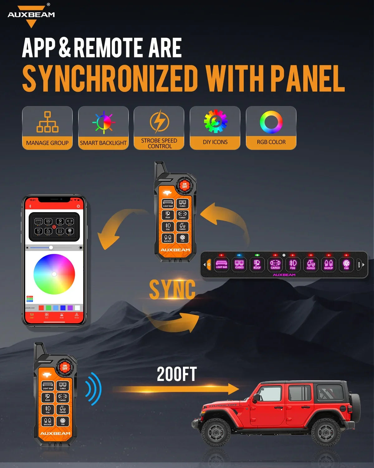 AS Series 8 Gang (AS-800) RGB Slim Switch Panel with APP&Remote Control, Toggle/ Momentary/ Pulsed Mode Supported(One-Sided Outlet)
