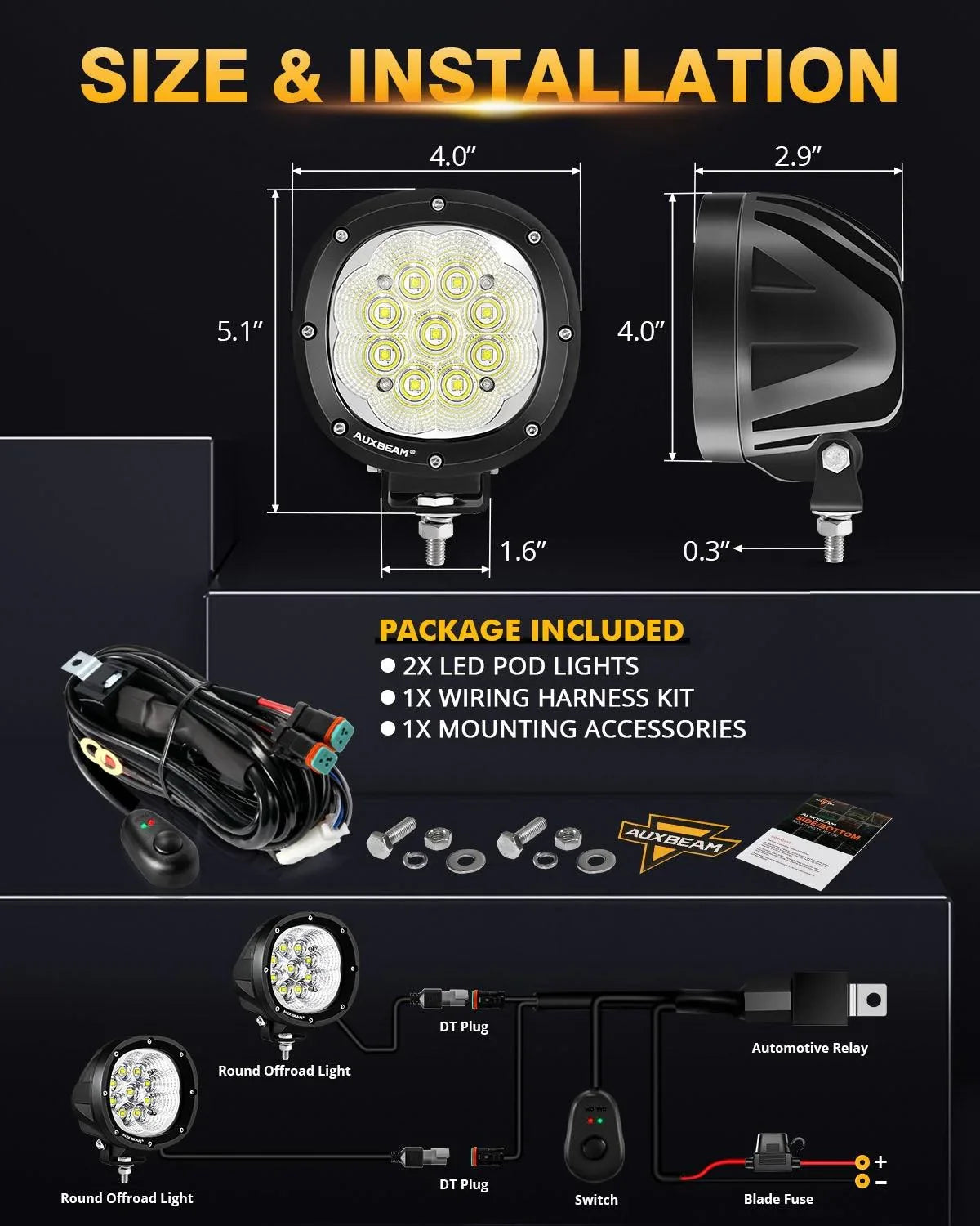 P4 Series | 4 Inch 90W 9000LM Round LED Driving Lights Flood White Pod Lights