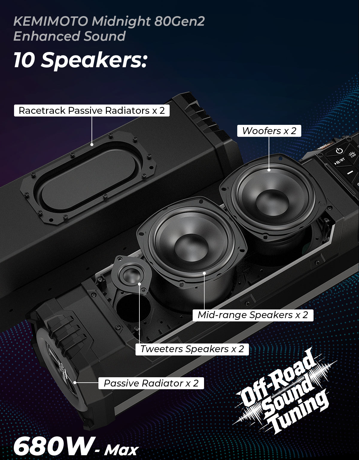 Midnight 80 Gen2 UTV Soundbar for Can-Am Polaris