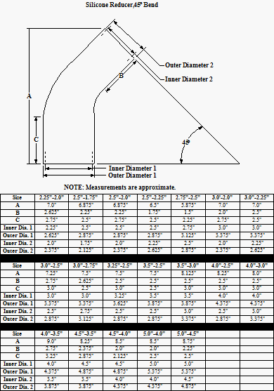 Silicone Couplers, Reducers, & Bending Elbows - Multiple sizes