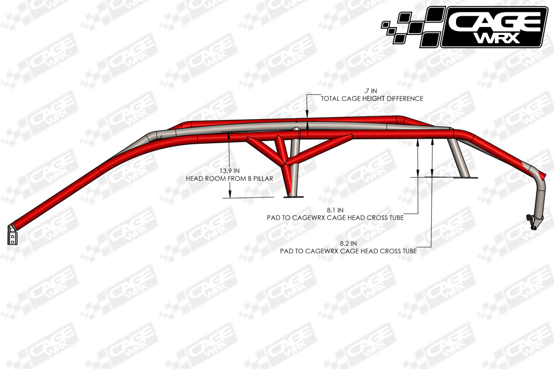 Can-Am Maverick R MAX Roll Cage | ASSEMBLED | "SUPER SHORTY"