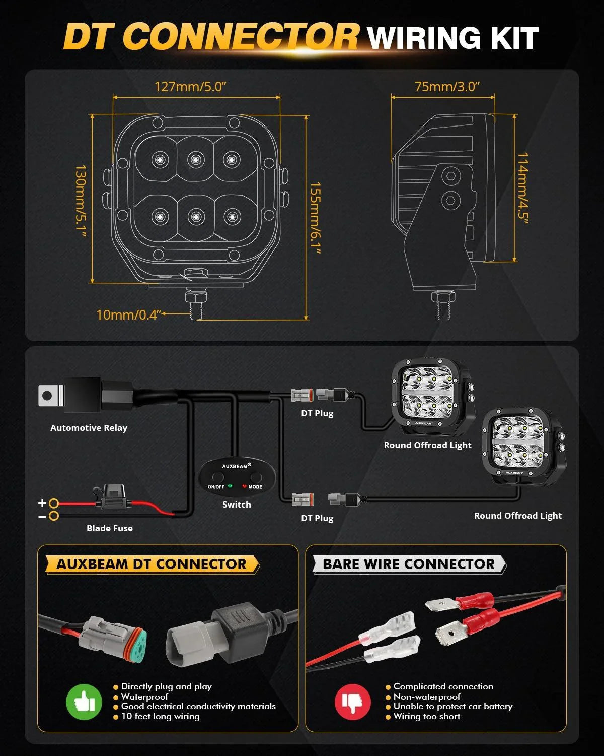 6/8Pcs 5 Inch 132W Amber DRL LED Pod Lights with Power Harness