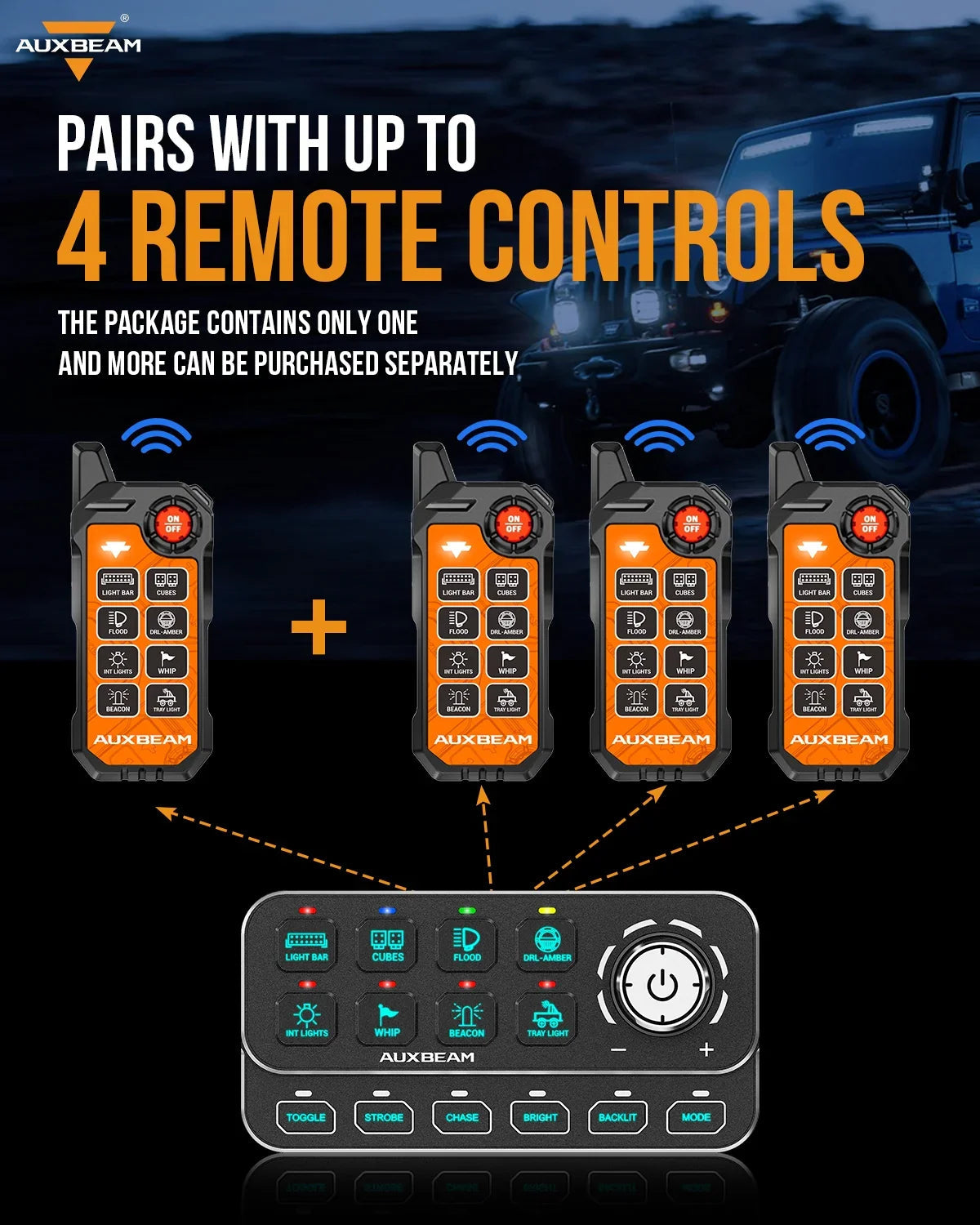 8 Gang Wireless Remote Control Only for KS-80 Knob Switch Panel