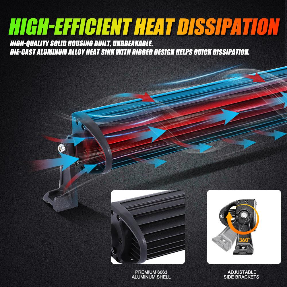 New 32 Inch V-PRO Series Straight RGBW Color Changing Off Road Led Light Bar for ATV UTV SIDE BY SIDES