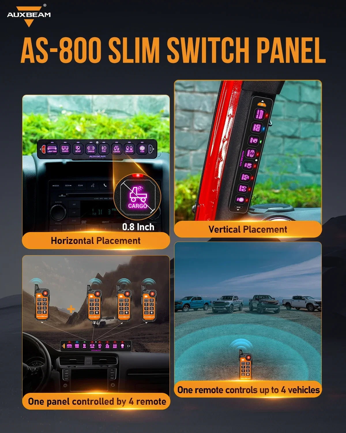 AS Series 8 Gang (AS-800) RGB Slim Switch Panel with APP&Remote Control, Toggle/ Momentary/ Pulsed Mode Supported(One-Sided Outlet)