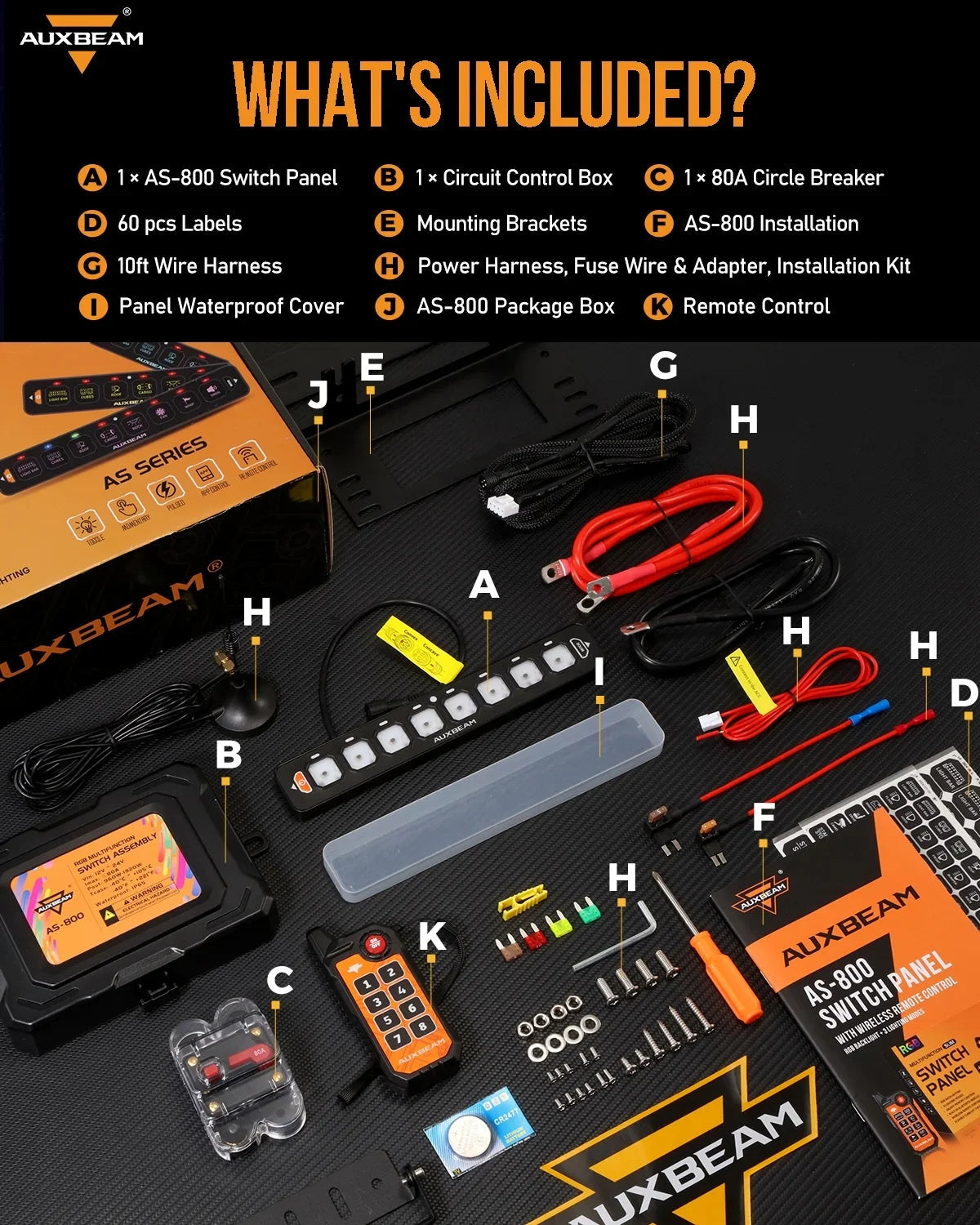 AS Series 8 Gang (AS-800) RGB Slim Switch Panel with APP&Remote Control, Toggle/ Momentary/ Pulsed Mode Supported(One-Sided Outlet)
