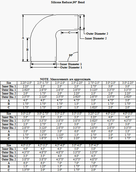 Silicone Couplers, Reducers, & Bending Elbows - Multiple sizes