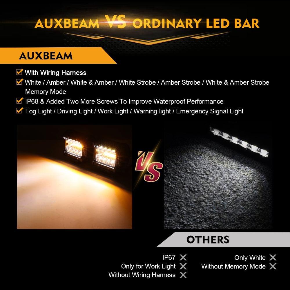 4 Inch 6 Modes White&Amber LED Working Light LED Pods with A-Pillar Mounting Bracket For Ford Bronco 2/4 Door 2021 2022