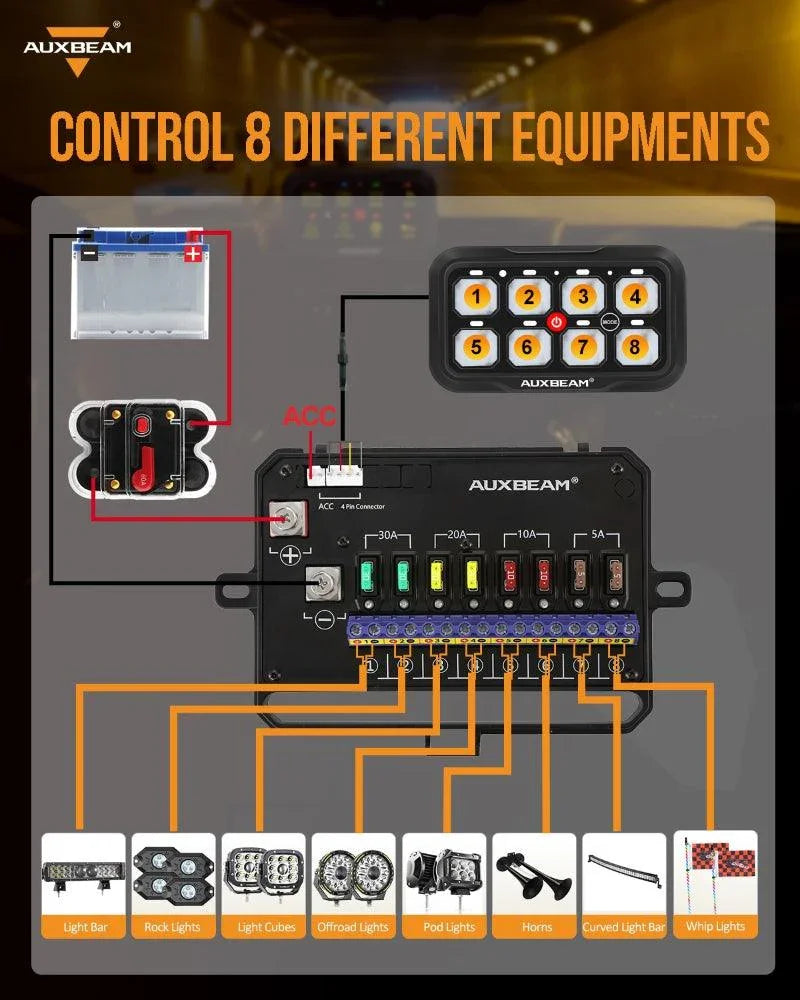 AR Series 8 Gang (AR-800) RGB Switch Panel with APP, Toggle/ Momentary/ Pulsed Mode Supported(One-Sided Outlet)
