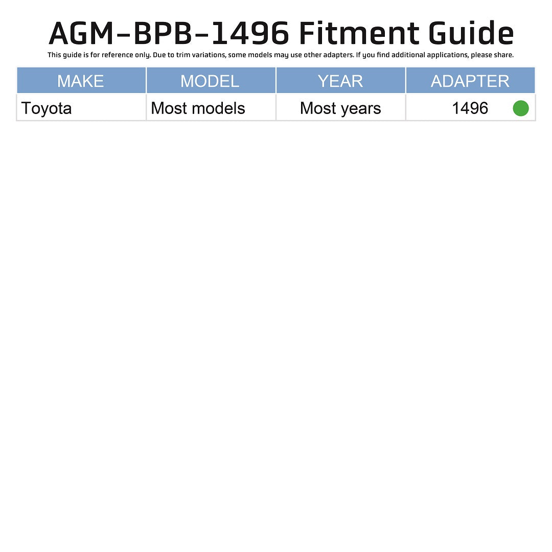 Brake Reservoir Adapter - Toyota