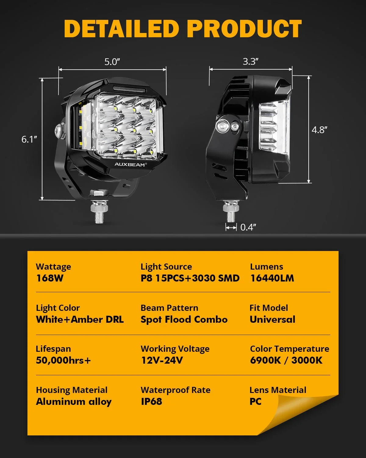 V-MAX Series 4/5/7 Inch Spot Beam Side Shooter LED Pod Lights with Amber DRL