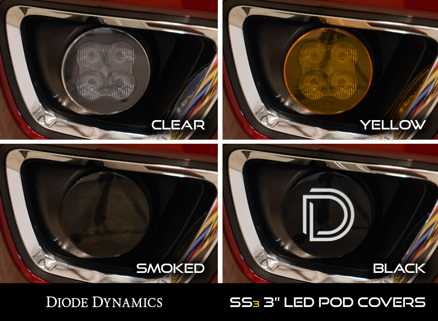 SS3 LED Pod Cover Round Clear