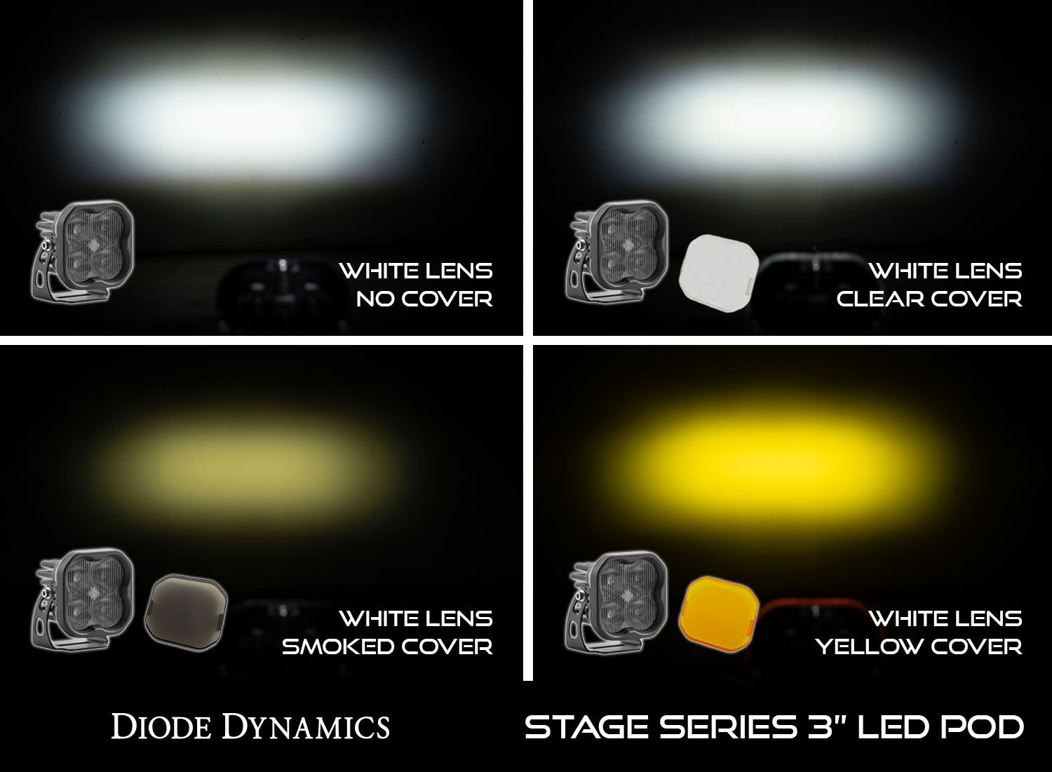 SS3 LED Pod Cover Round Clear