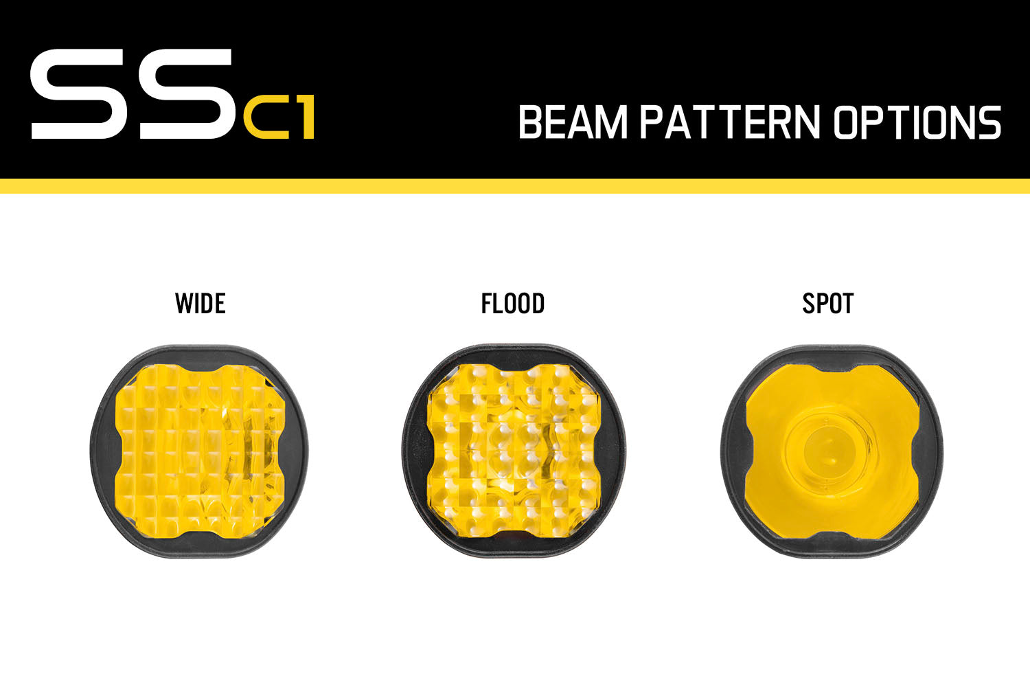 Stage Series C1 Lens Flood Yellow Diode Dynamics