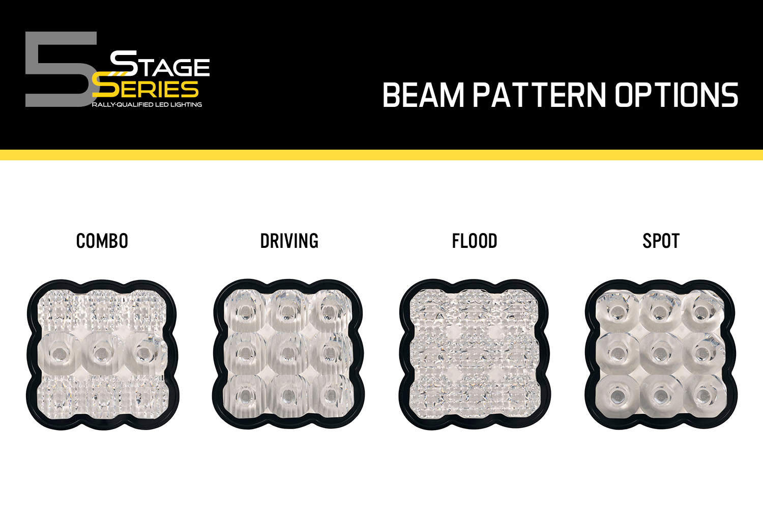 SS5 Lens Clear Driving Diode Dynamics
