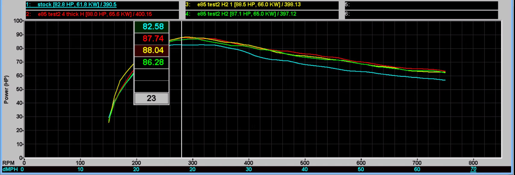 WSRD 2017-2025 Defender HD10 Stock Injector Packages (87-89HP)