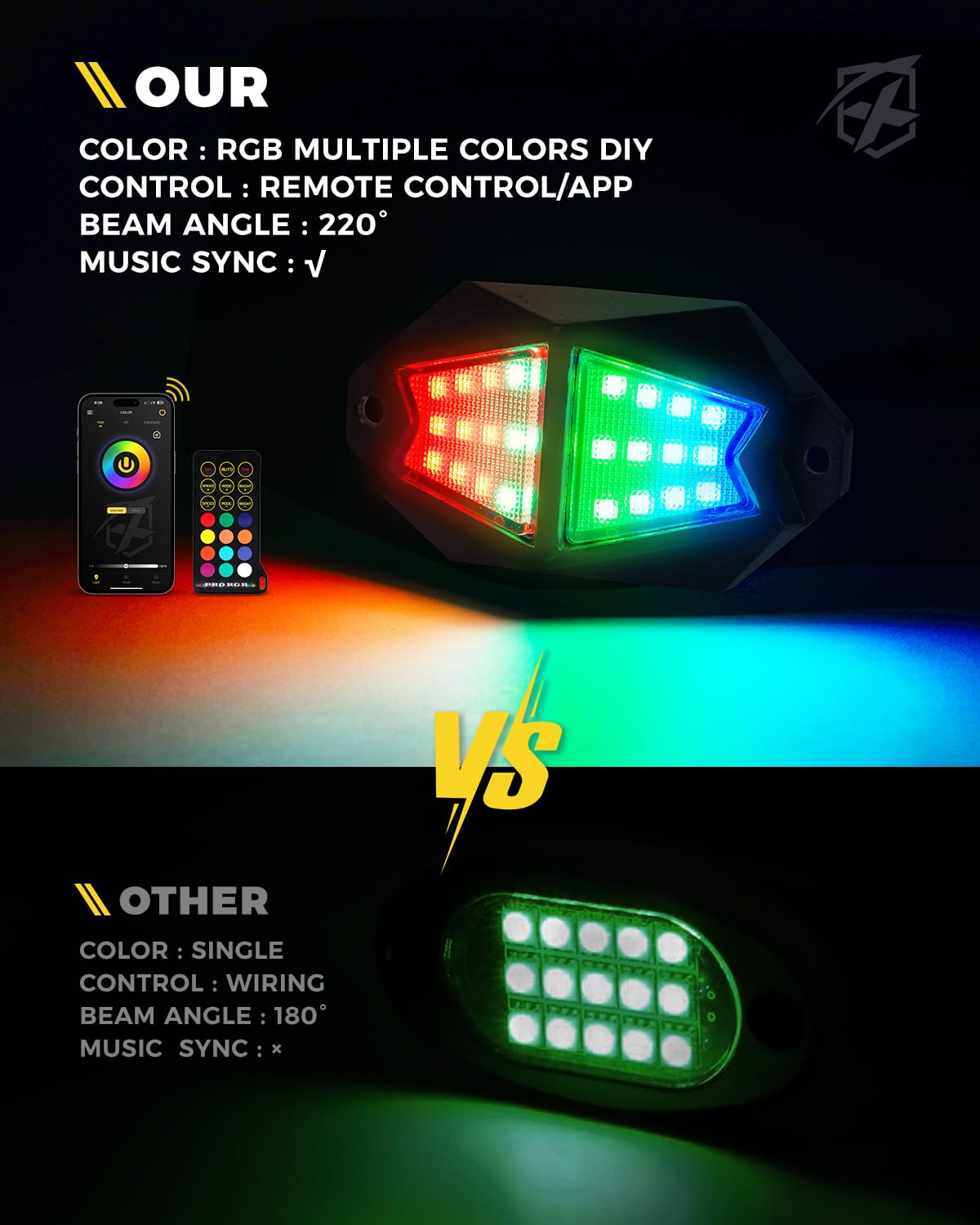Xprite RGB LED Rock Lights with APP & Remote Control – Off-Road Underglow Lights for Jeep Trucks UTV ATV