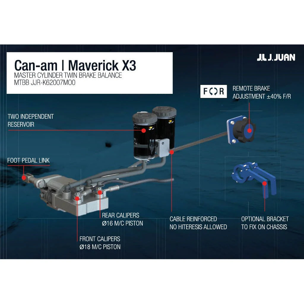 J.Juan Racing Twin Dual Master Cylinder for Can-Am Maverick X3
